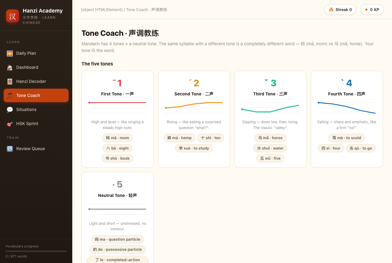 Tone coach with pitch visualization